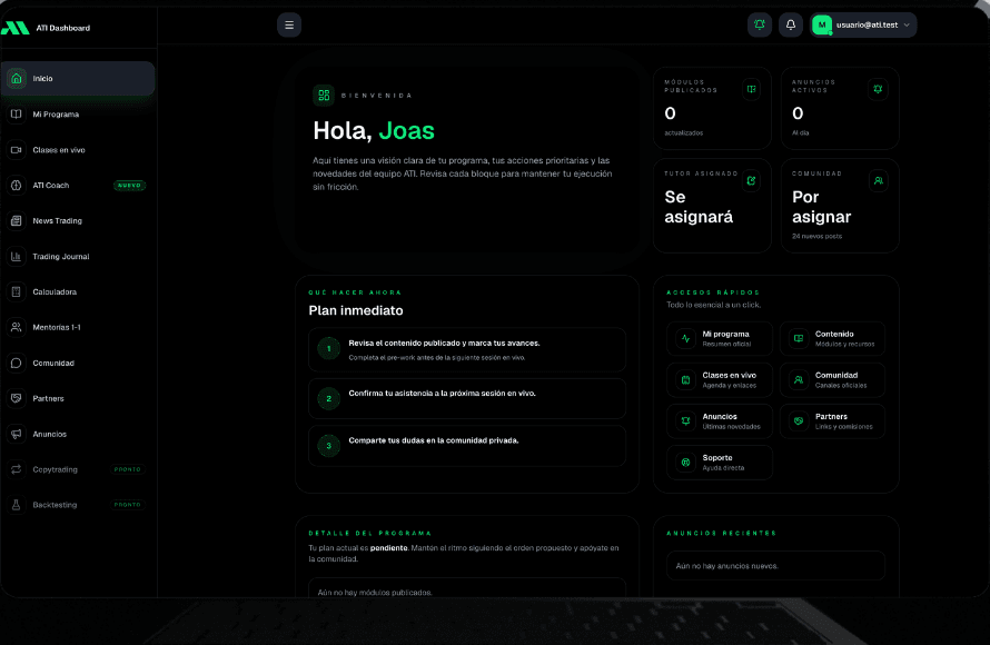 Dashboard de programa educativo